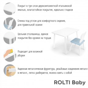 Детский комплект стол и стул «Мишка» Rolti Baby  (голубая столешница/белое сиденье/белые ножки) в Ишиме - ishim.ok-mebel.com | фото 4
