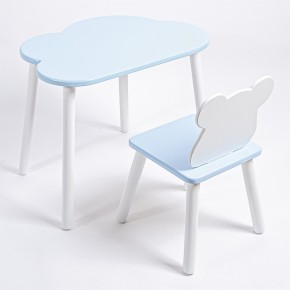 Комплект детский стол ОБЛАЧКО и стул МИШКА ROLTI Baby (голубая столешница/голубое сиденье/белые ножки) в Ишиме - ishim.ok-mebel.com | фото