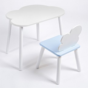 Комплект детский стол ОБЛАЧКО и стул ОБЛАЧКО ROLTI Baby (белая столешница/голубое сиденье/белые ножки) в Ишиме - ishim.ok-mebel.com | фото 1