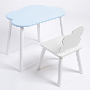 Комплект детский стол ОБЛАЧКО и стул ОБЛАЧКО ROLTI Baby (голубая столешница/белое сиденье/белые ножки) в Ишиме - ishim.ok-mebel.com | фото