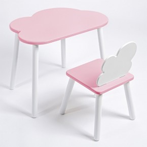 Комплект детский стол ОБЛАЧКО и стул ОБЛАЧКО ROLTI Baby (розовая столешница/розовое сиденье/белые ножки) в Ишиме - ishim.ok-mebel.com | фото 1