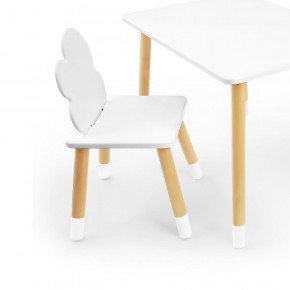 Комплект детской мебели стол и два стула Облачко (Белый/Белый/Береза) в Ишиме - ishim.ok-mebel.com | фото 2
