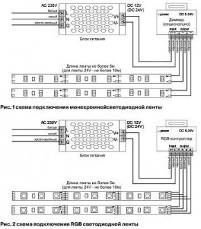 Лента светодиодная Maytoni Led strip 10104 в Ишиме - ishim.ok-mebel.com | фото 6