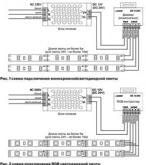 Лента светодиодная Maytoni Led strip 10107 в Ишиме - ishim.ok-mebel.com | фото 6