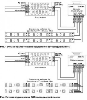 Лента светодиодная Maytoni Led strip 10109 в Ишиме - ishim.ok-mebel.com | фото 3