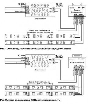 Лента светодиодная Maytoni Led strip 10112 в Ишиме - ishim.ok-mebel.com | фото 3