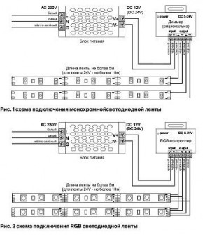 Лента светодиодная Maytoni Led strip 10113 в Ишиме - ishim.ok-mebel.com | фото 3