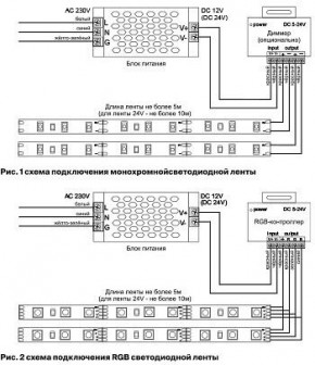 Лента светодиодная Maytoni Led strip 10114 в Ишиме - ishim.ok-mebel.com | фото 3