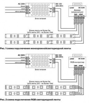 Лента светодиодная Maytoni Led strip 10117 в Ишиме - ishim.ok-mebel.com | фото 5