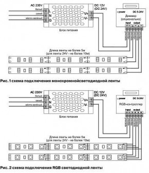 Лента светодиодная Maytoni Led strip 10119 в Ишиме - ishim.ok-mebel.com | фото 3