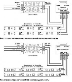 Лента светодиодная Maytoni Led strip 10122 в Ишиме - ishim.ok-mebel.com | фото 3