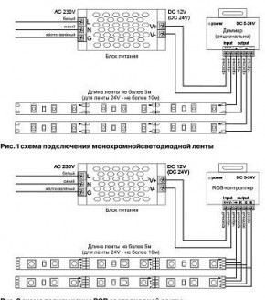 Лента светодиодная Maytoni Led strip 10123 в Ишиме - ishim.ok-mebel.com | фото 2