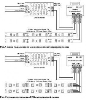 Лента светодиодная Maytoni Led strip 10124 в Ишиме - ishim.ok-mebel.com | фото 2