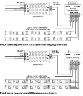 Лента светодиодная Maytoni Led strip 10125 в Ишиме - ishim.ok-mebel.com | фото 3