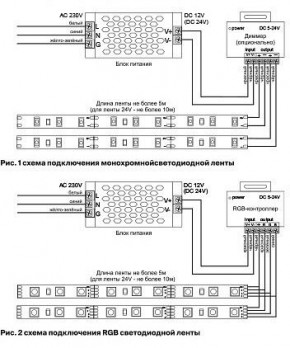 Лента светодиодная Maytoni Led strip 10128 в Ишиме - ishim.ok-mebel.com | фото 2