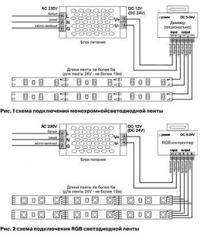 Лента светодиодная Maytoni Led strip 10134 в Ишиме - ishim.ok-mebel.com | фото 2