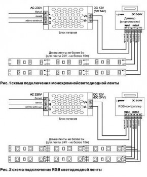 Лента светодиодная Maytoni Led strip 10138 в Ишиме - ishim.ok-mebel.com | фото 5