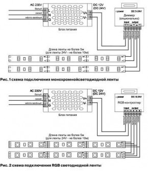 Лента светодиодная Maytoni Led strip 10144 в Ишиме - ishim.ok-mebel.com | фото 2