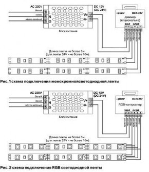 Лента светодиодная Maytoni Led strip 10149 в Ишиме - ishim.ok-mebel.com | фото 3
