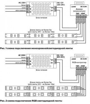 Лента светодиодная Maytoni Led strip 10150 в Ишиме - ishim.ok-mebel.com | фото 6