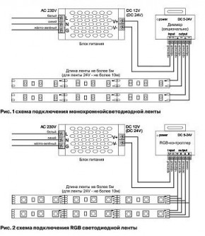 Лента светодиодная Maytoni Led strip 10157 в Ишиме - ishim.ok-mebel.com | фото 3