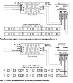 Лента светодиодная Maytoni Led strip 10158 в Ишиме - ishim.ok-mebel.com | фото 3