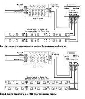 Лента светодиодная Maytoni Led strip 10159 в Ишиме - ishim.ok-mebel.com | фото 3
