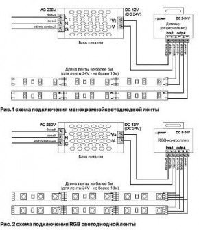 Лента светодиодная Maytoni Led strip 10162 в Ишиме - ishim.ok-mebel.com | фото 2
