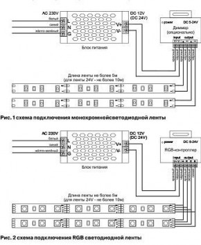 Лента светодиодная Maytoni Led strip 10165 в Ишиме - ishim.ok-mebel.com | фото 3