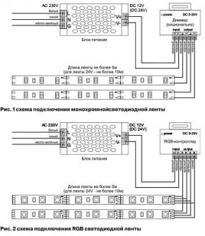 Лента светодиодная Maytoni Led strip 10173 в Ишиме - ishim.ok-mebel.com | фото 3