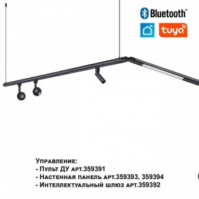 Модульный светильник Novotech Glat 359362 в Ишиме - ishim.ok-mebel.com | фото 7