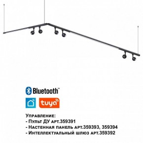 Модульный светильник Novotech Glat 359371 в Ишиме - ishim.ok-mebel.com | фото 7