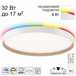 Накладной светильник Citilux ETALON CL750400R в Ишиме - ishim.ok-mebel.com | фото