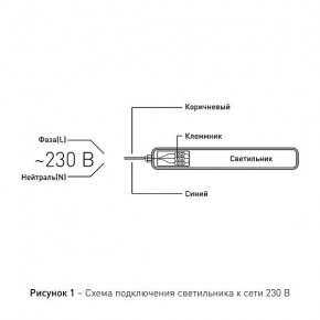 Накладной светильник Эра Эра SPP Б0057715 в Ишиме - ishim.ok-mebel.com | фото 8