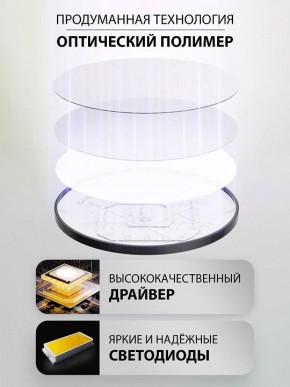 Накладной светильник Natali Kovaltseva PLAIN LED LAMPS 81114/2C в Ишиме - ishim.ok-mebel.com | фото 4