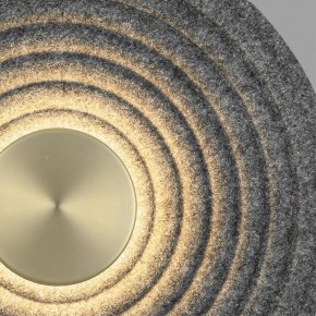 Накладной светильник Odeon Light Felt 7035/6WL в Ишиме - ishim.ok-mebel.com | фото 5