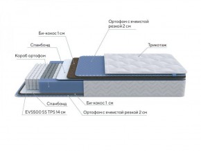 PROxSON Матрас Active Comfort M (Ткань Трикотаж Эко) 120x195 в Ишиме - ishim.ok-mebel.com | фото 7