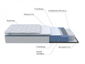 PROxSON Матрас Active Duo S/F (Ткань Трикотаж Эко) 120x190 в Ишиме - ishim.ok-mebel.com | фото 6