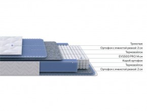 PROxSON Матрас Active M Roll (Ткань Трикотаж Эко) 180x190 в Ишиме - ishim.ok-mebel.com | фото 3