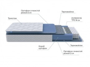 PROxSON Матрас Active M Roll (Ткань Трикотаж Эко) 120x190 в Ишиме - ishim.ok-mebel.com | фото 7