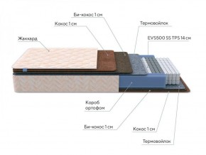 PROxSON Матрас Balance Double F (Ткань Синтетический жаккард) 120x190 в Ишиме - ishim.ok-mebel.com | фото 7