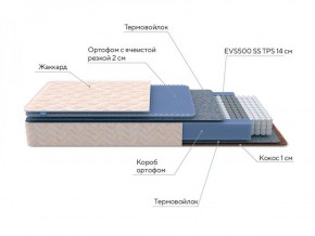 PROxSON Матрас Balance Duo M/S (Ткань Жаккард синтетический) 120x195 в Ишиме - ishim.ok-mebel.com | фото 6