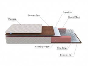 PROxSON Матрас Base Bonnell F Roll (Ткань Жаккард) 120x190 в Ишиме - ishim.ok-mebel.com | фото 7