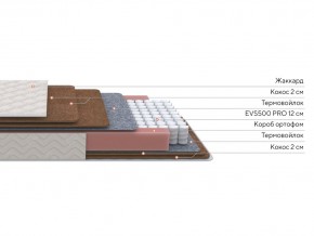 PROxSON Матрас Base F (Ткань Синтетический жаккард) 90x195 в Ишиме - ishim.ok-mebel.com | фото 2