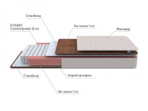 PROxSON Матрас Base M Roll (Ткань Синтетический жаккард) 120x190 в Ишиме - ishim.ok-mebel.com | фото 6