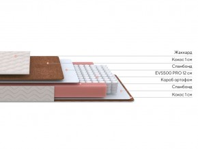 PROxSON Матрас Base M Roll (Ткань Синтетический жаккард) 90x190 в Ишиме - ishim.ok-mebel.com | фото 2