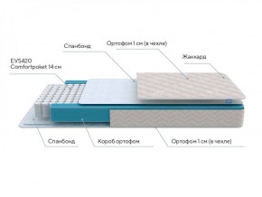 PROxSON Матрас FIRST M (Синтетический жаккард) 80x200 в Ишиме - ishim.ok-mebel.com | фото 7