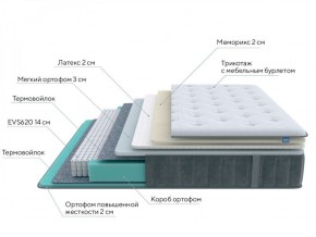 PROxSON Матрас Glory Soft (Трикотаж Prestige Steel) 120x210 в Ишиме - ishim.ok-mebel.com | фото 6