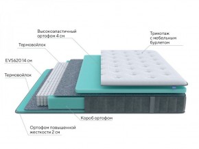 PROxSON Матрас Grace Soft (Трикотаж Prestige Steel) 140x200 в Ишиме - ishim.ok-mebel.com | фото 6