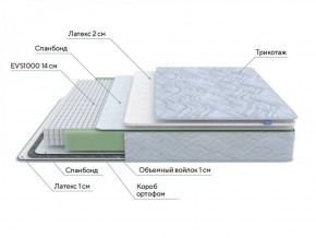 PROxSON Матрас Green S (Tricotage Dream) 120x190 в Ишиме - ishim.ok-mebel.com | фото 7